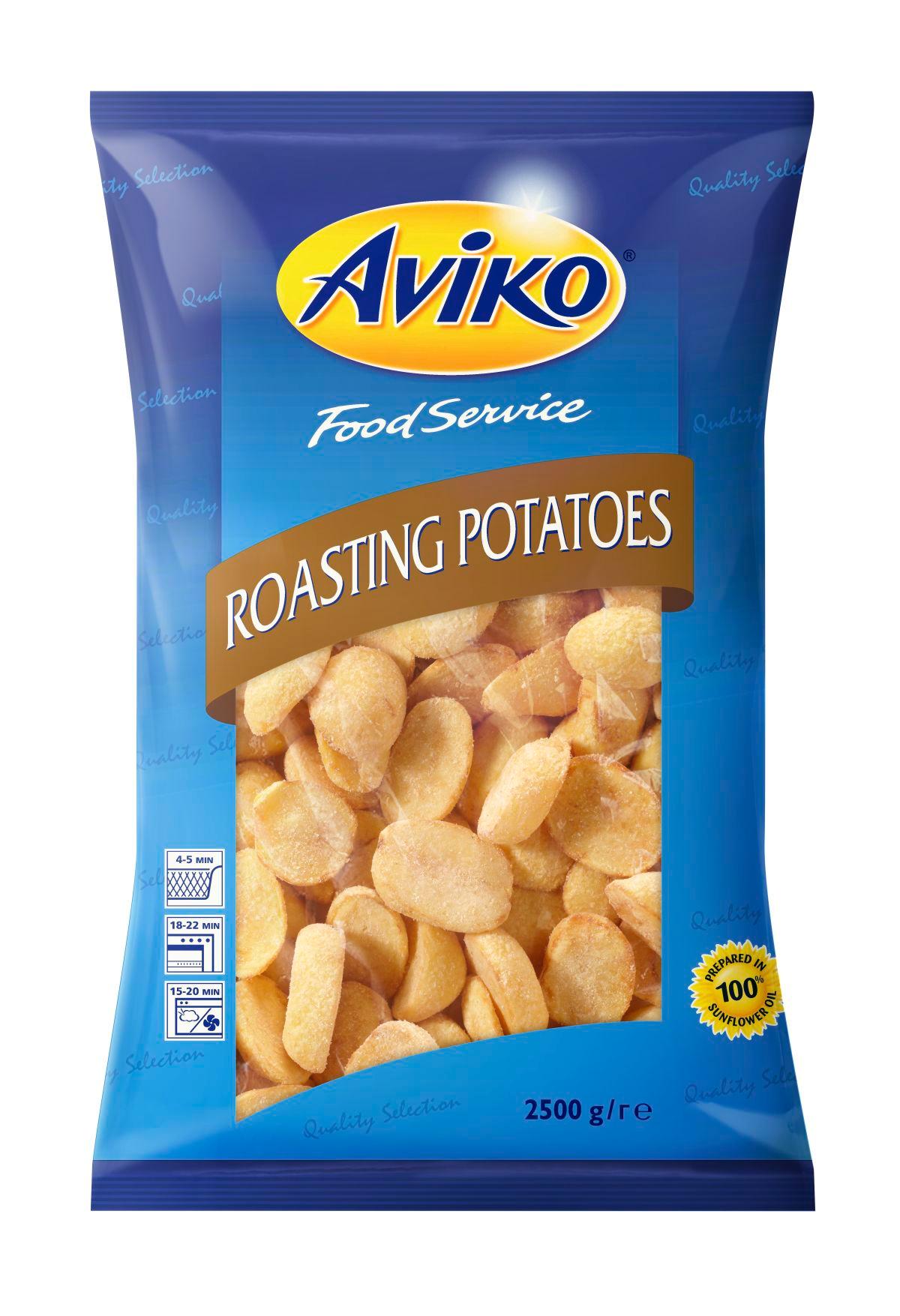 Roasting Potatoes