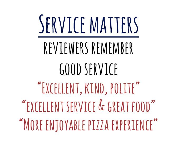 zizzi_reviews_analysis_1.jpg