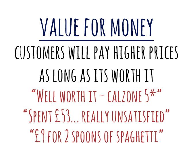 zizzi_reviews_analysis_3.jpg