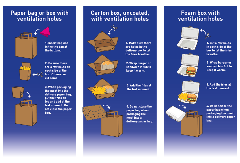 food-delivery-packaging-advice
