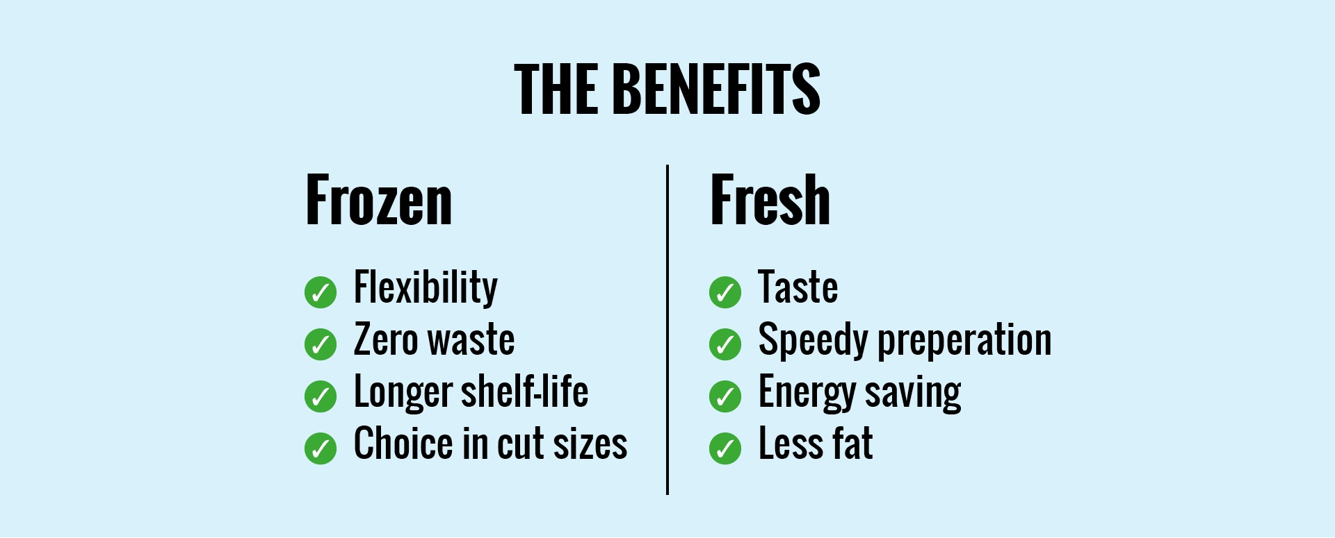 https://aviko-eu.s3.eu-west-2.amazonaws.com/group/2025-02/avfs-240192-05_house_of_fries_website_-_fries_improvement_-_storage_as_a_base_-_image_block_-_1920x775px_1_final.jpg