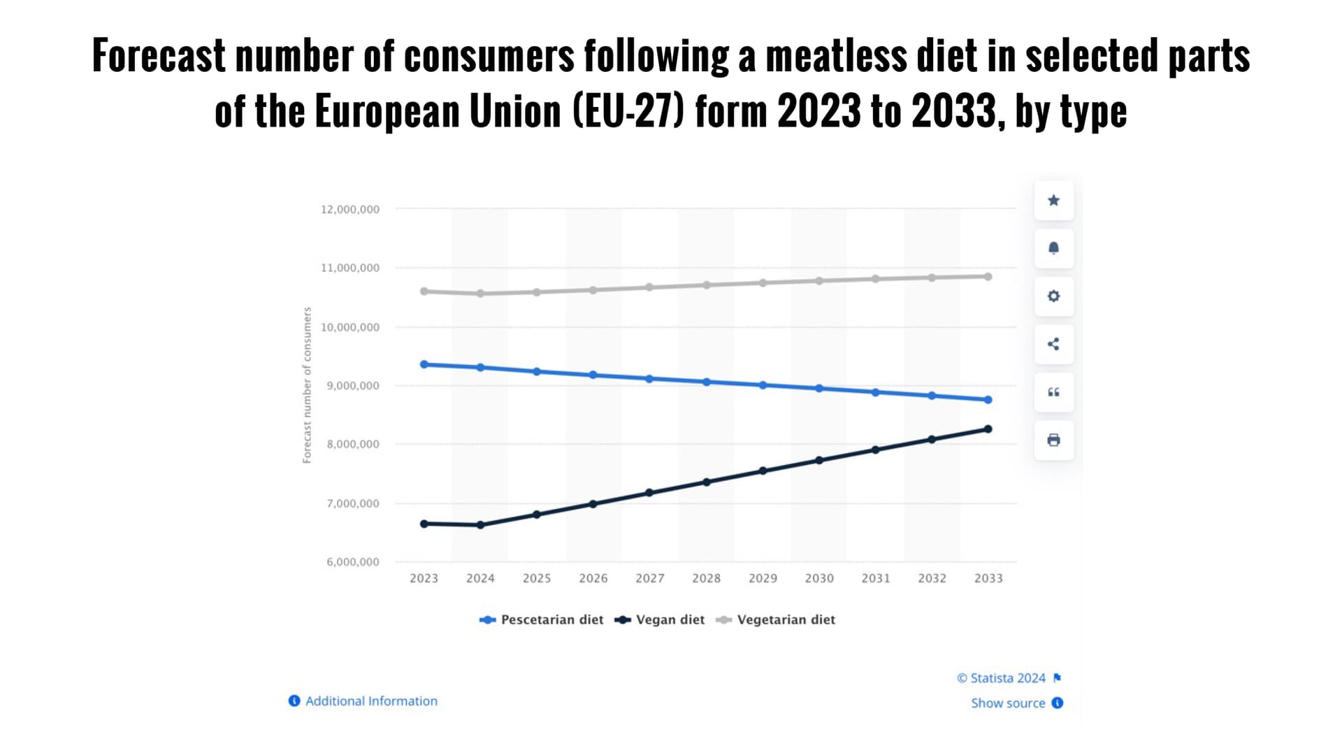avfs-240195-03_house_of_fries_website_-_new_horizons_-_plant_based_-_image_block_-_1920x1177px2